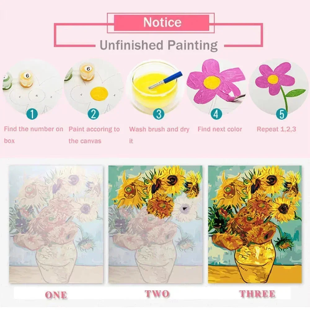 Oil Painting By Numbers Vintag - Japanese Lifestyle Movie บทวิจารณ์และราคา