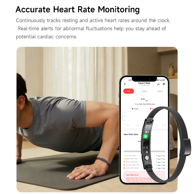 New screenless fitness tracker - Japanese Lifestyle In Japanese บทวิจารณ์และราคา